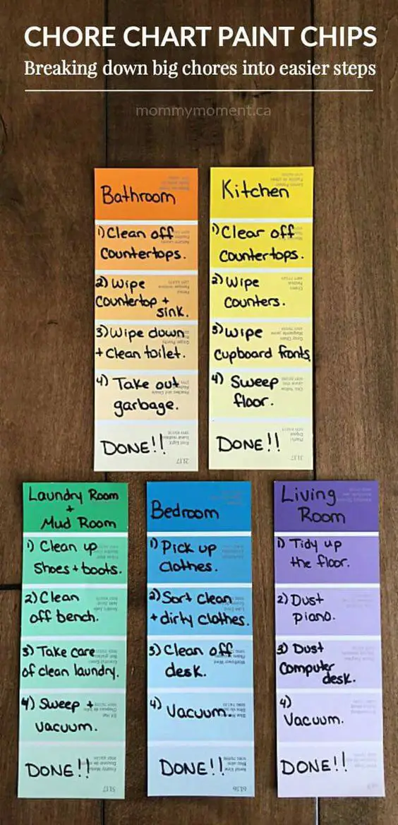 Ideas For Childrens Chore Charts