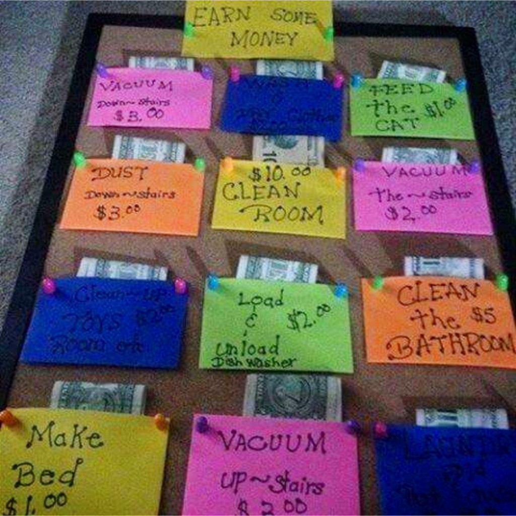 Allowance Chart Ideas