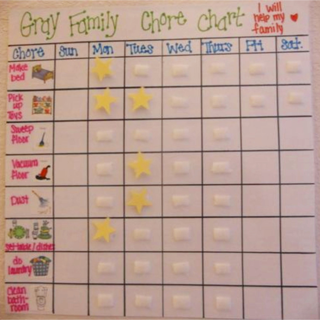 How To Create A Chore Chart That Works