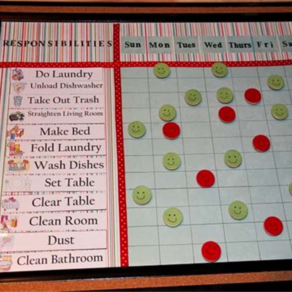 DIY Chore Chart ideas for the kids - Family Chore Chart Ideas and Cleaning Schedules #chorecharts #momhacks #organizationideasforthehome #cleaningtips #springcleaning #diyideasforthehome #cleaningschedules