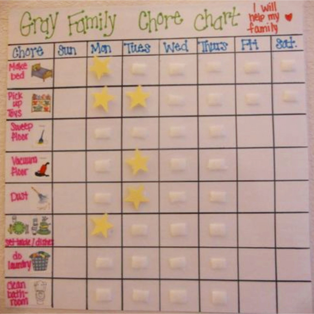 Family Chore Chart Ideas - Mom #goals - #getorganized with these #easydiy #chorecharts and #cleaningschedules - super smart #organizationideasforthehome - this family is #gettingorganized and #springcleaning