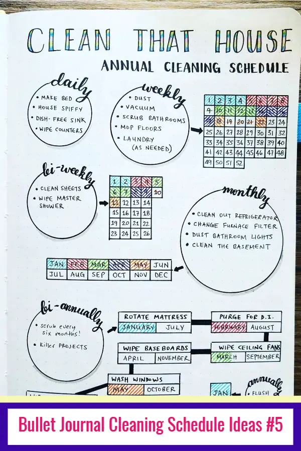 Bullet Journal Cleaning Schedule Layouts  and PICTURES - LOVE these bullet journal ideas for keeping track of my cleaning checklists and my home maintenance needs to keep my home clean and organized WITHOUT feeling overwhelmed!