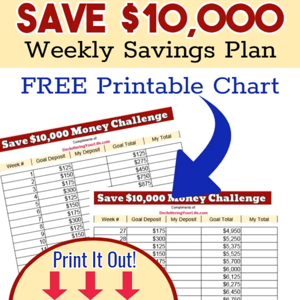 Free printable money saving chart to save $10,000 in a year the EASY way - 52 week money challenge pdf