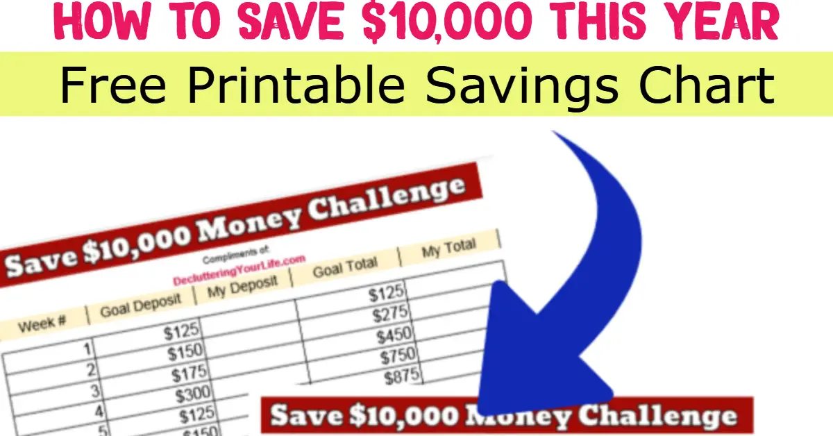 How to save money on low income - save $10,000 in 52 weeks FREE printable money saving chart printable