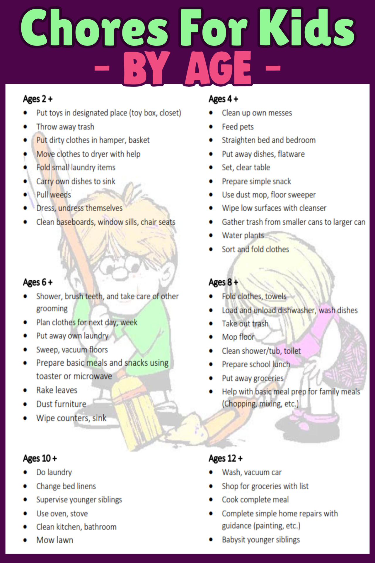 chore charts ideas