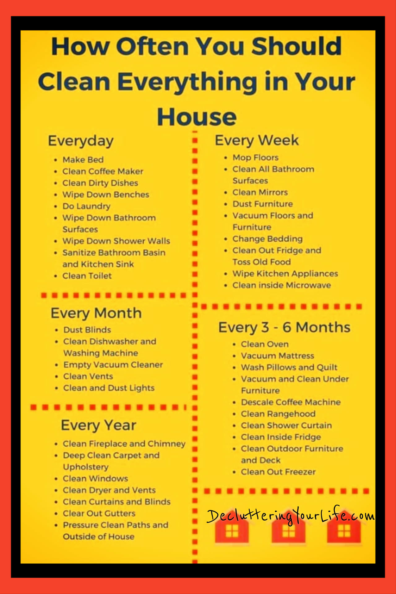 Home maintenance cleaning checklist chart - how often to clean things in your home.  Printable checklist and tips for when to clean everything in your house.  Daily, weekly and monthly cleaning schedules too!