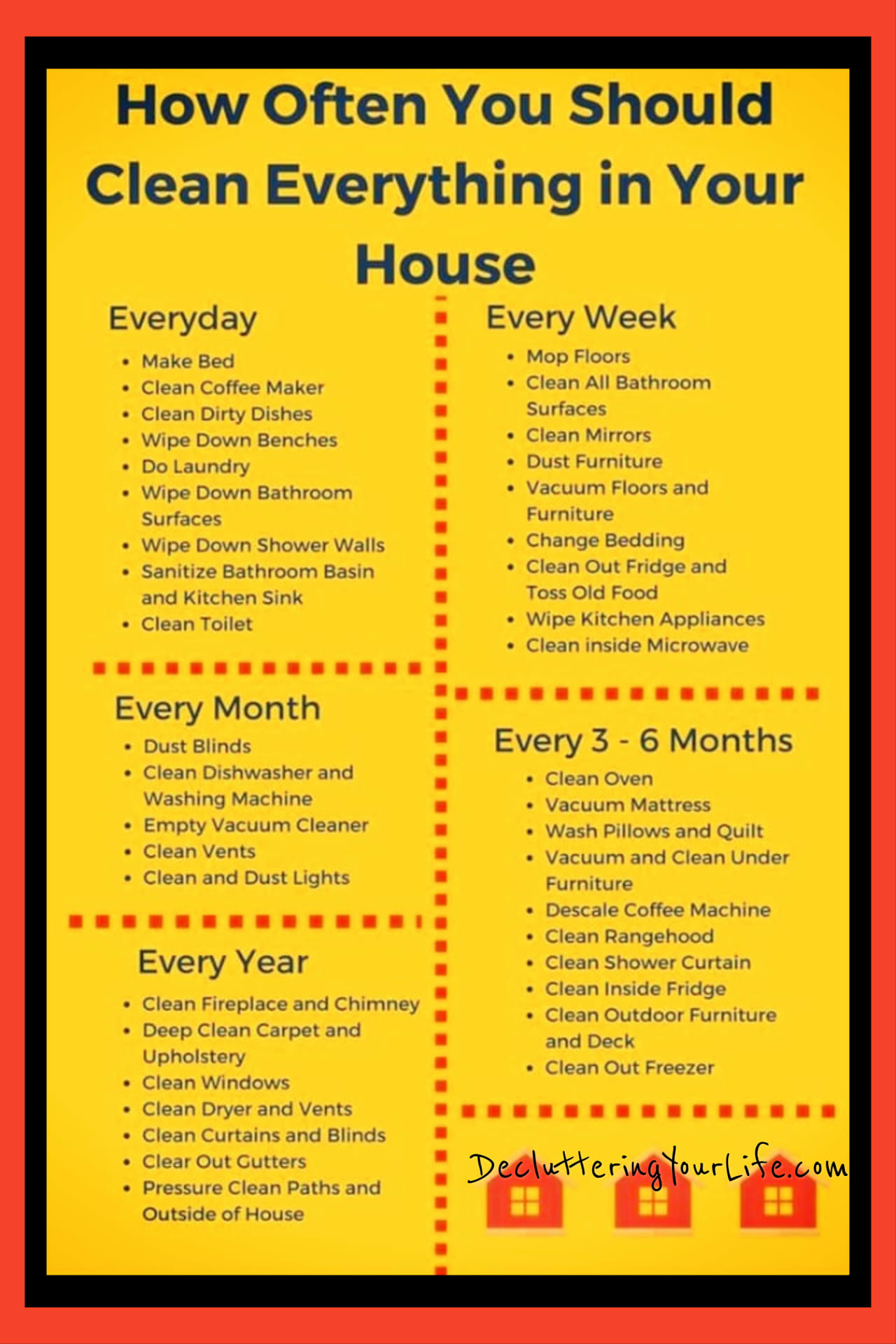 Home maintenance cleaning checklist chart - how often to clean things in your home. Printable checklist and tips for when to clean everything in your house. Daily, weekly and monthly cleaning schedules too!