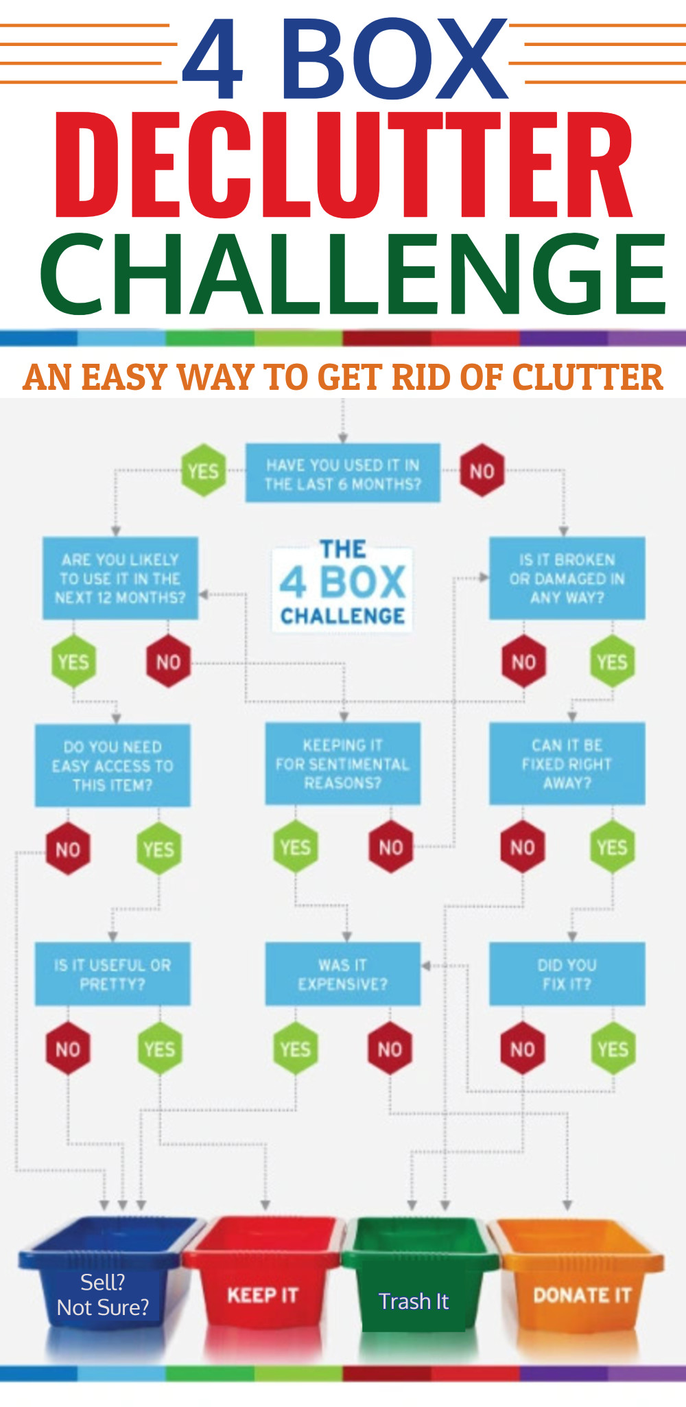 4 Box Declutter Your Home Challenge
