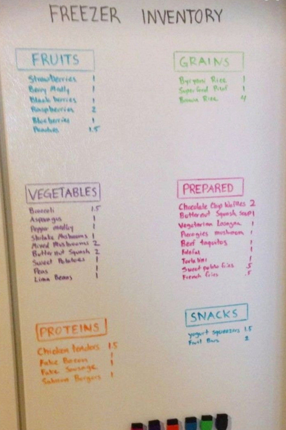 Freezer organization hacks chest freezer inventory